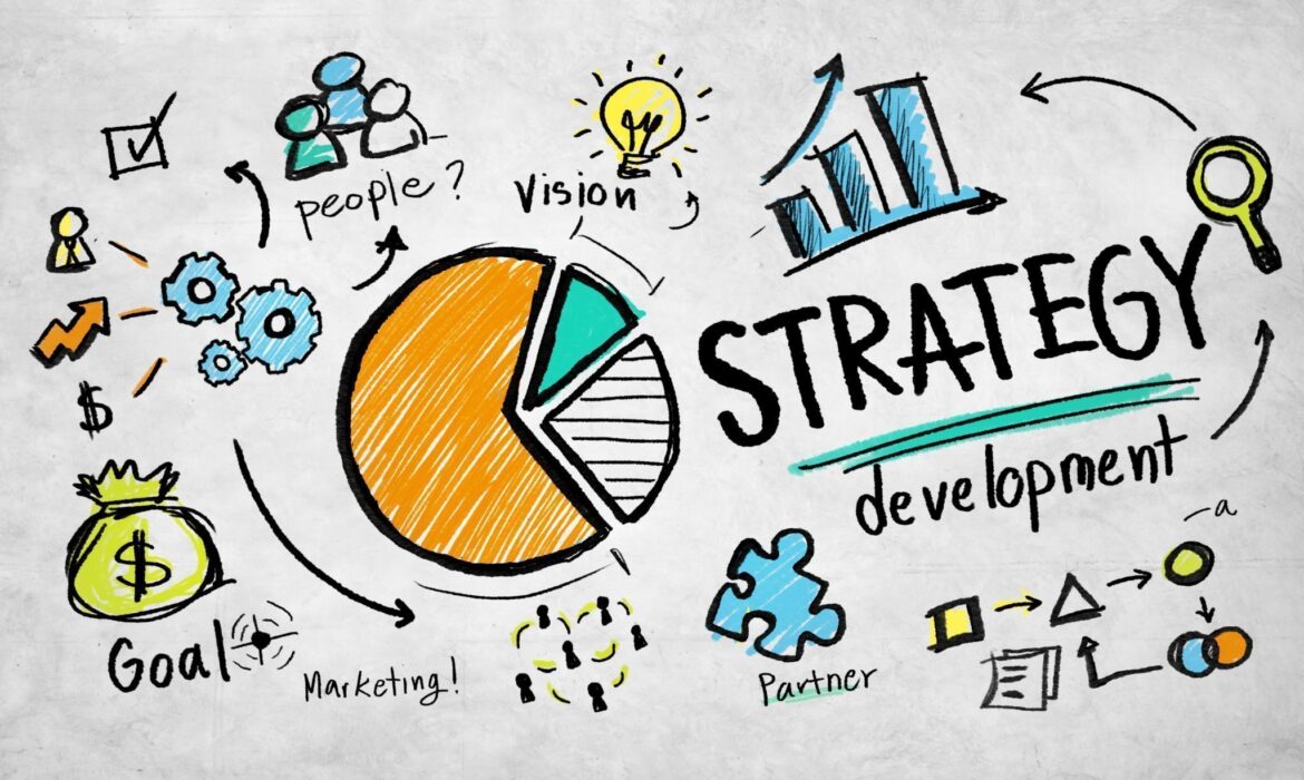 Marketing Strategy that every brand should adore